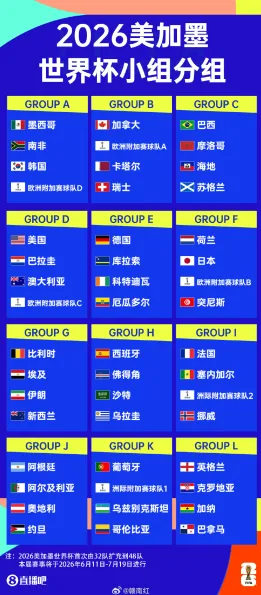 引领竞猜，共赴2026